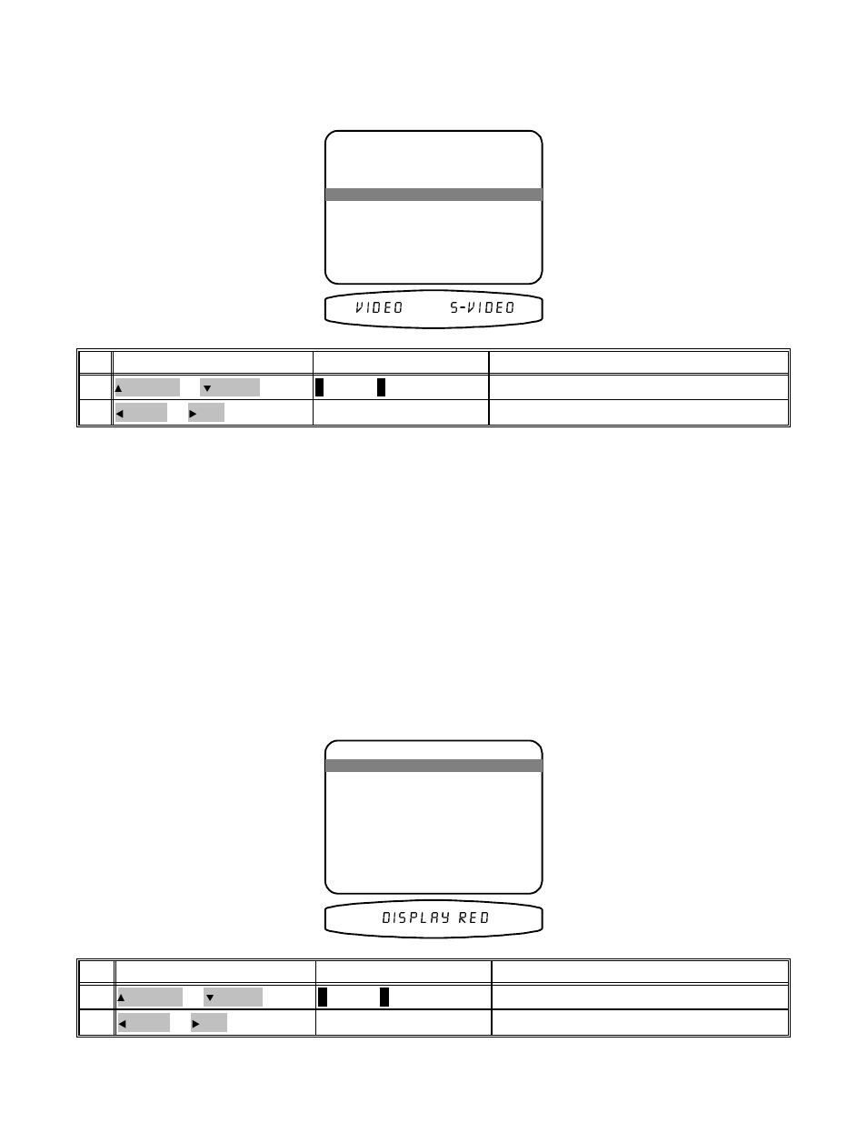 B&K AVR101 Series User Manual | Page 21 / 60