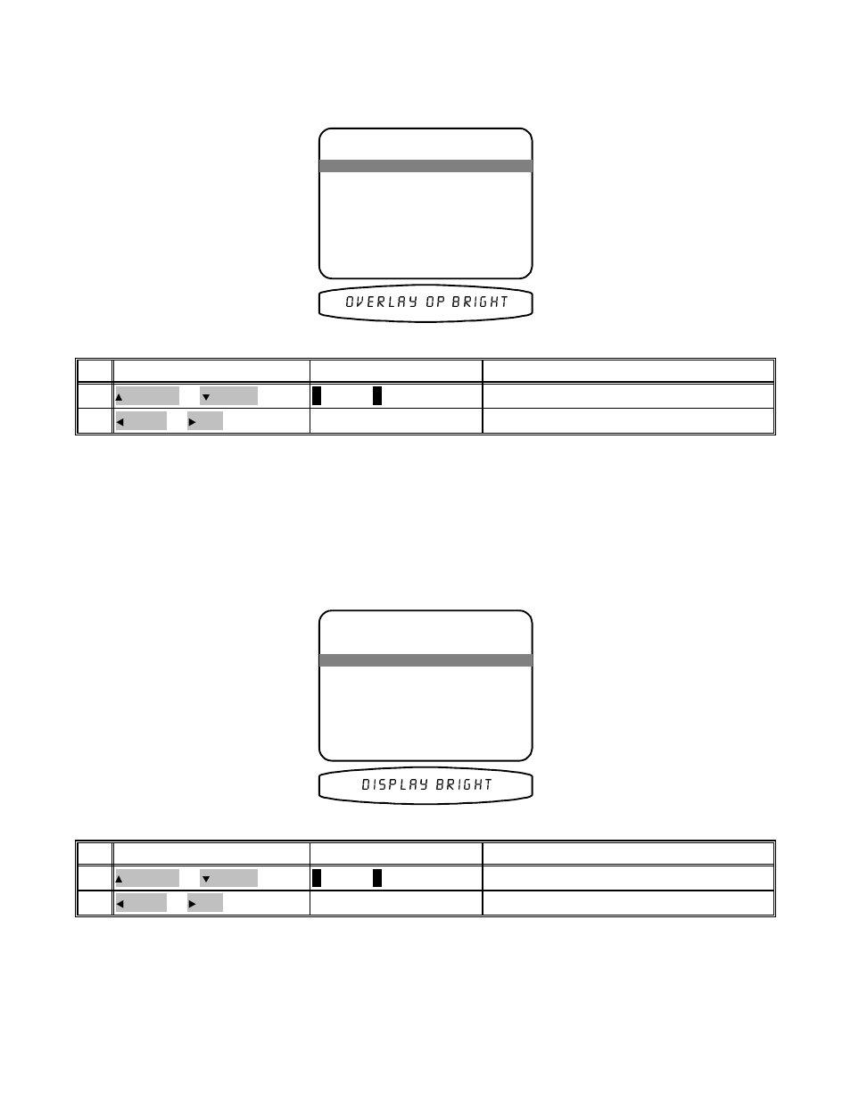 B&K AVR101 Series User Manual | Page 22 / 60