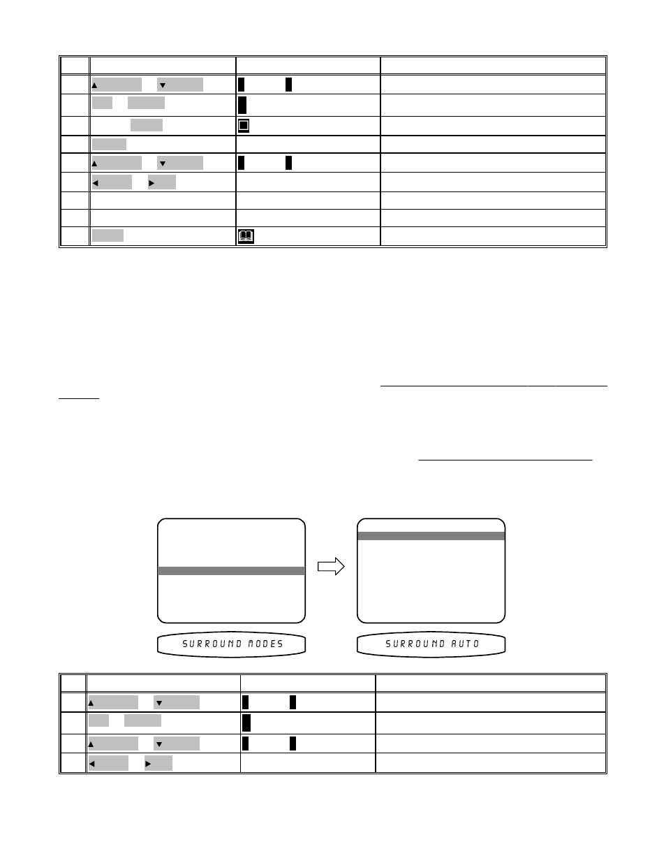 B&K AVR101 Series User Manual | Page 25 / 60