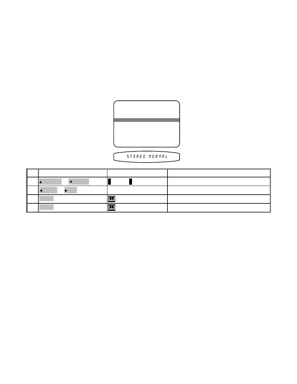 B&K AVR101 Series User Manual | Page 26 / 60
