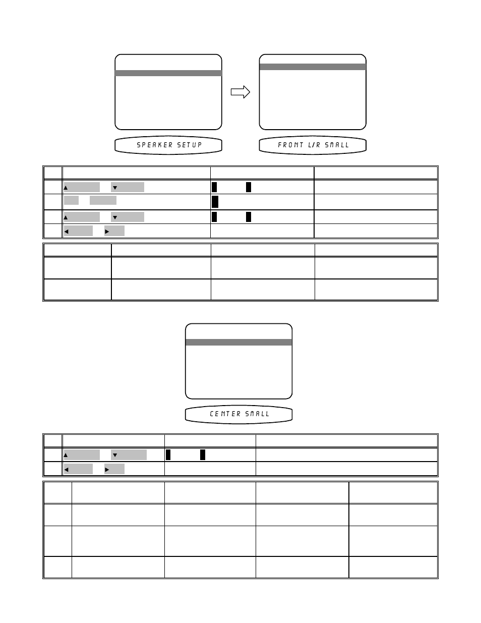 B&K AVR101 Series User Manual | Page 28 / 60