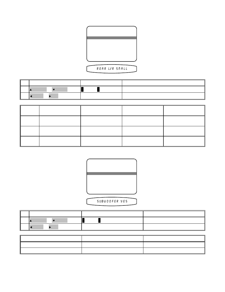 B&K AVR101 Series User Manual | Page 29 / 60