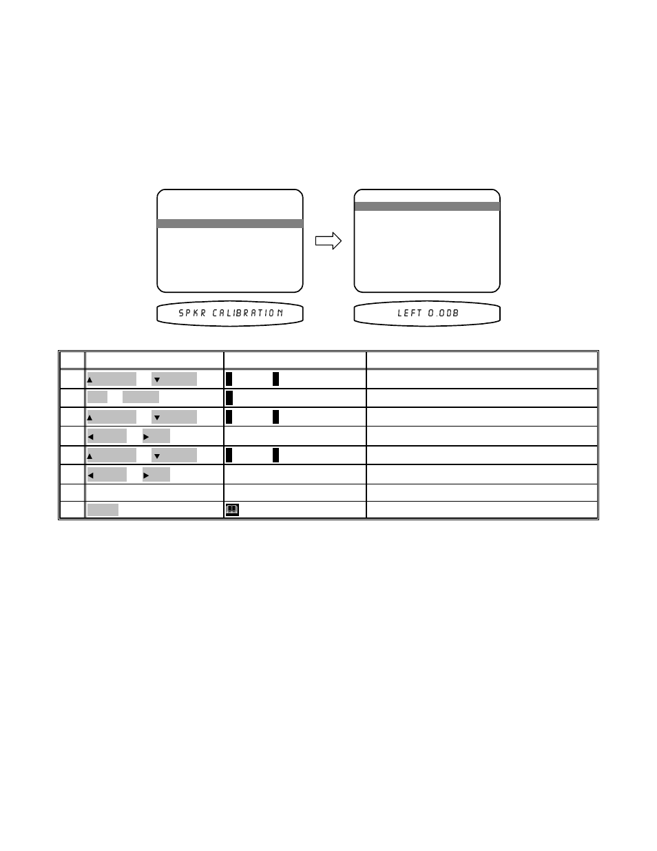 B&K AVR101 Series User Manual | Page 31 / 60