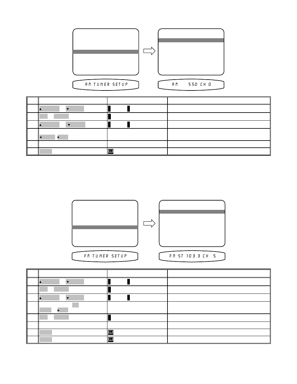 B&K AVR101 Series User Manual | Page 33 / 60