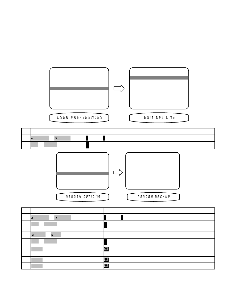 B&K AVR101 Series User Manual | Page 34 / 60