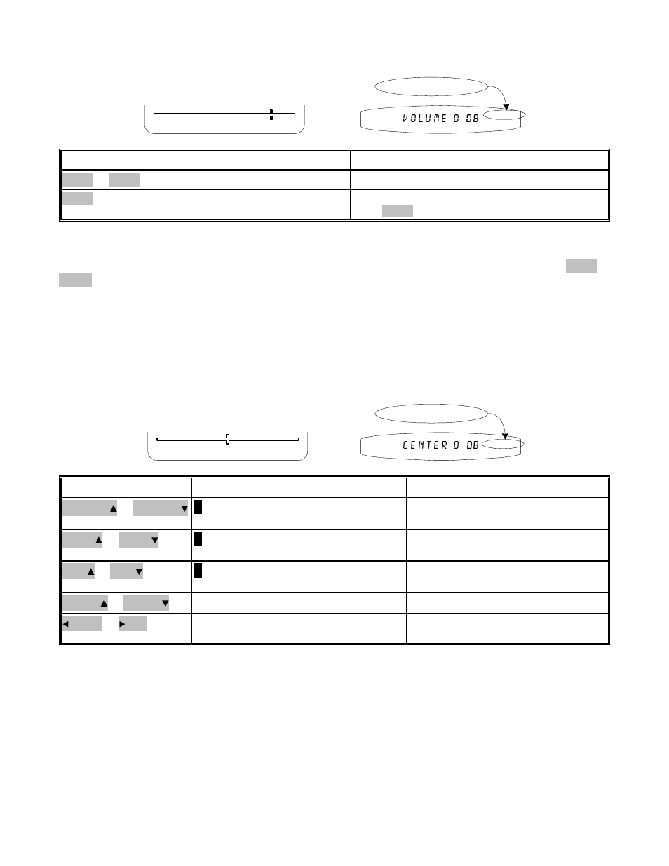 B&K AVR101 Series User Manual | Page 37 / 60