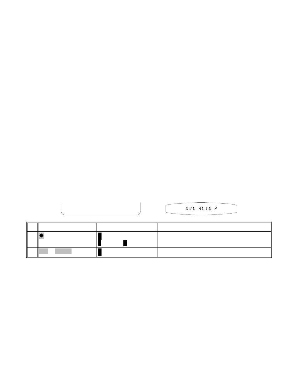 B&K AVR101 Series User Manual | Page 40 / 60