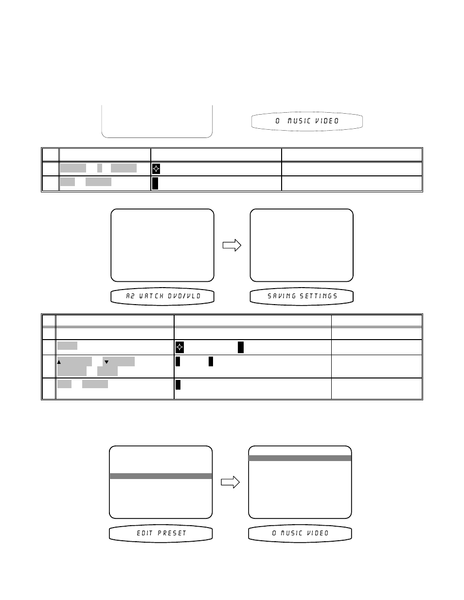 Presets | B&K AVR101 Series User Manual | Page 41 / 60