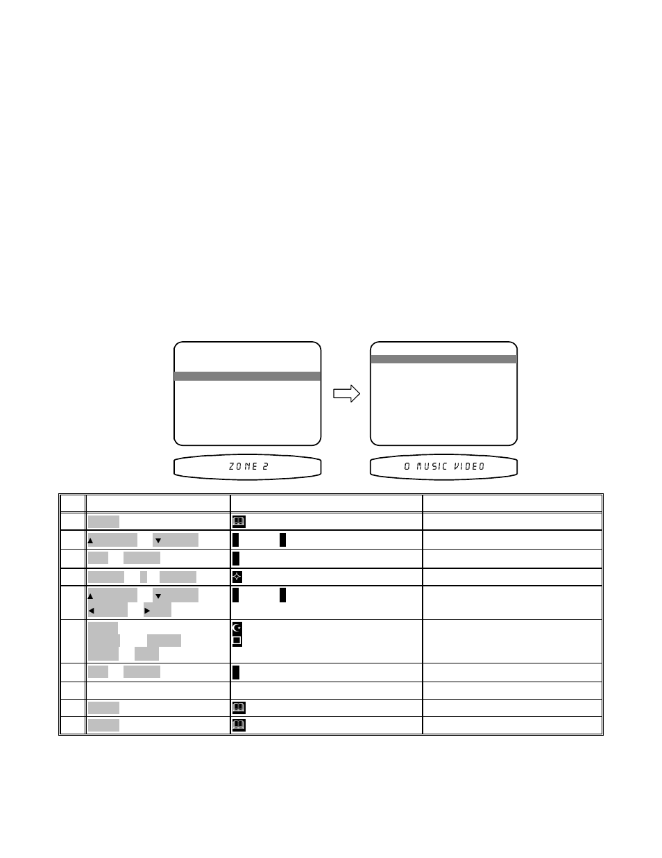 Zone 2 operation | B&K AVR101 Series User Manual | Page 43 / 60