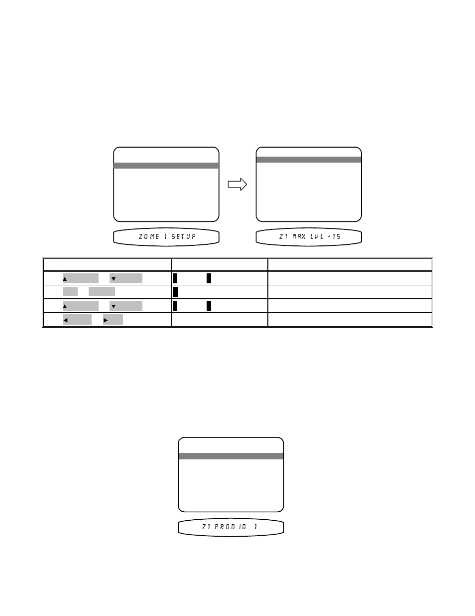 Zone configuration | B&K AVR101 Series User Manual | Page 45 / 60