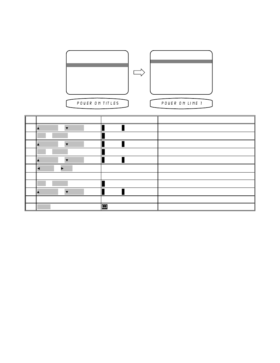 B&K AVR101 Series User Manual | Page 49 / 60