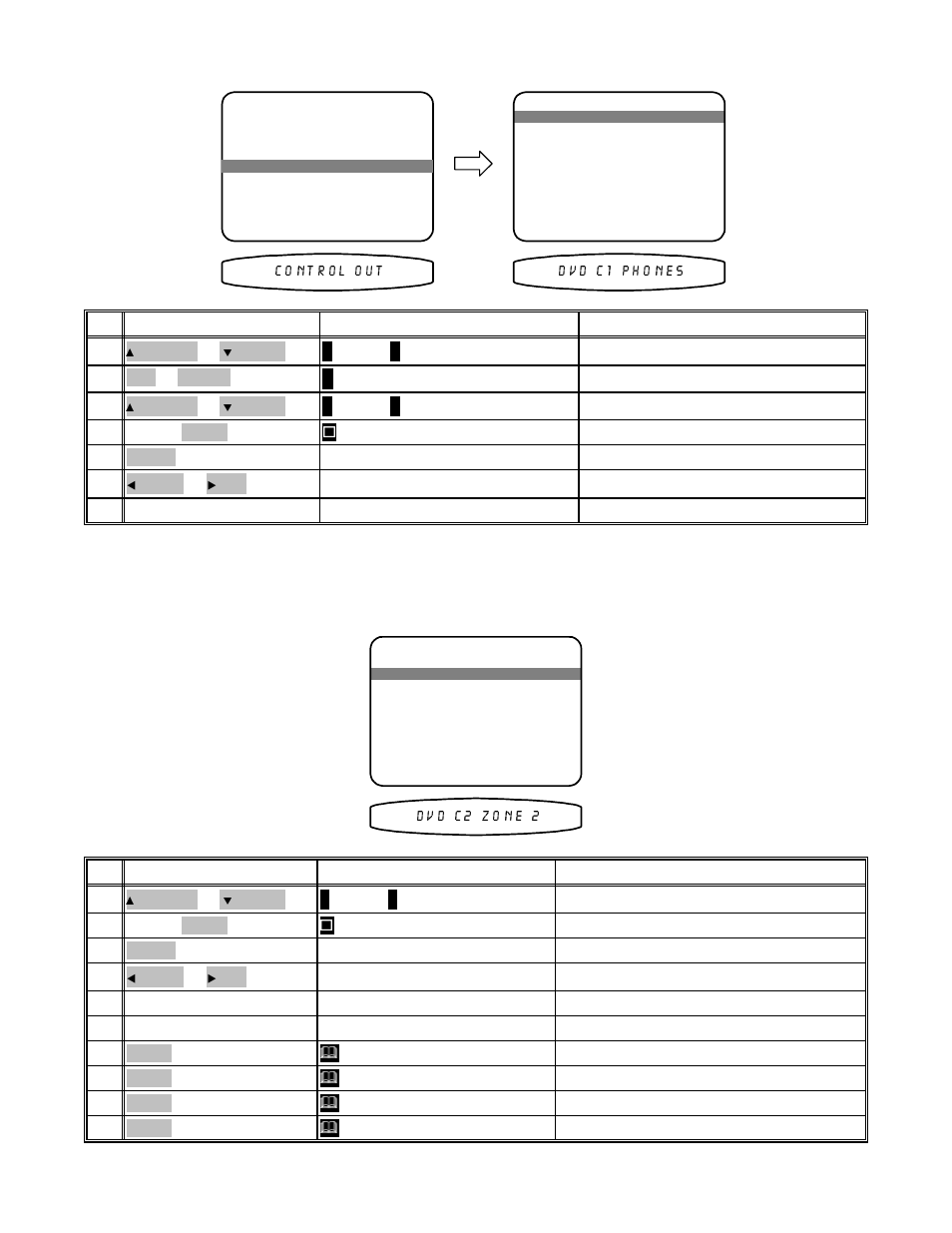 B&K AVR101 Series User Manual | Page 50 / 60