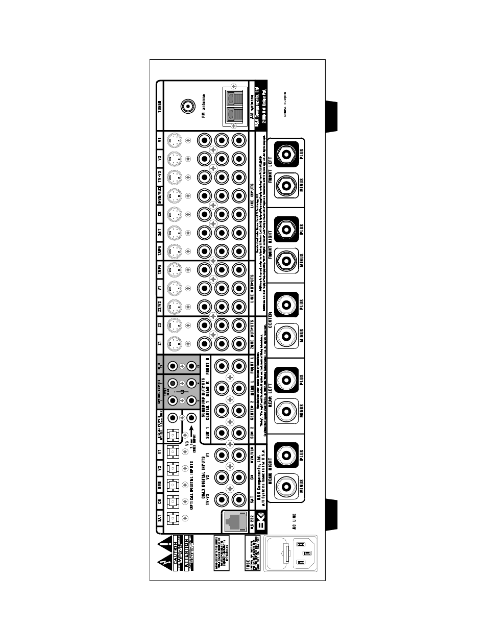 Rear panel enlarged view | B&K AVR101 Series User Manual | Page 55 / 60