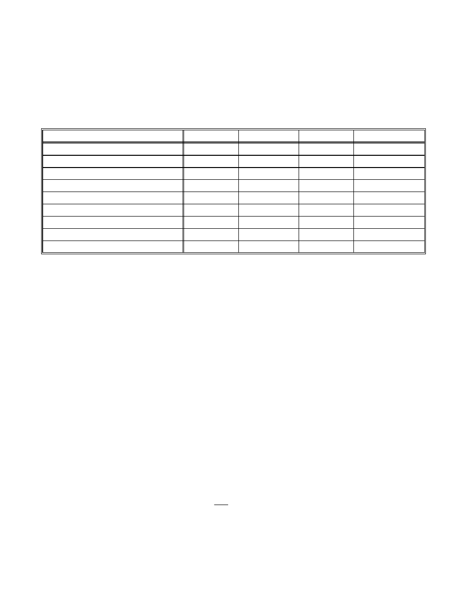 The basics | B&K AVR101 Series User Manual | Page 7 / 60