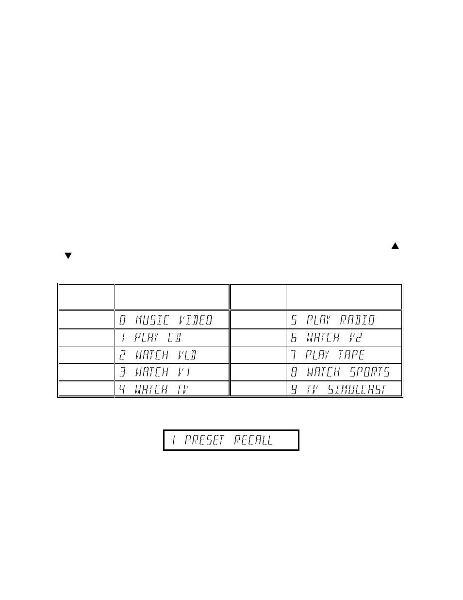 Using presets | B&K AVP 2030 User Manual | Page 28 / 38