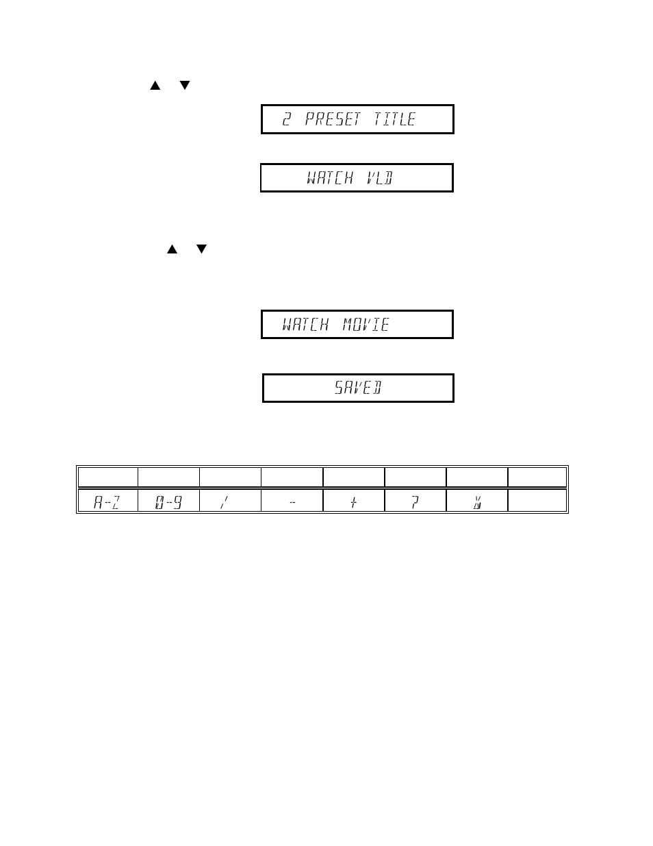 B&K AVP 2030 User Manual | Page 30 / 38