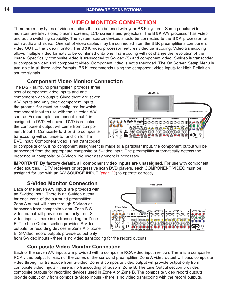 Video monitor connection, Component video monitor conn, S-video monitor connection | Composite video monitor conn, Component video monitor connection, Composite video monitor connection, Anscoded component video output, Deo monitor connection | B&K 13790 1104 User Manual | Page 16 / 64