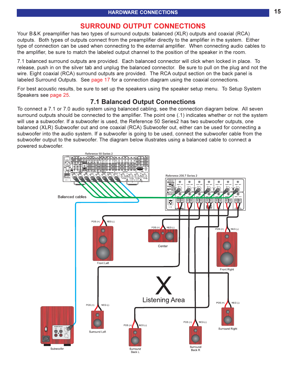 Surround output connections, 1 balanced output connecti, 1 balanced output connection | B&K 13790 1104 User Manual | Page 17 / 64