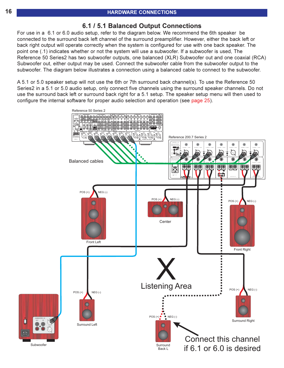 1 / 5.1 balanced output co, 1 / 5.1 balanced output connection, Listening area | Connect this channel if 6.1 or 6.0 is desired, 1 / 5.1 balanced output connections, Hardware connections, Balanced cables, 12vdc 50 ma, Imply etter, Xlr (bal anced) rca (unbal anced) | B&K 13790 1104 User Manual | Page 18 / 64