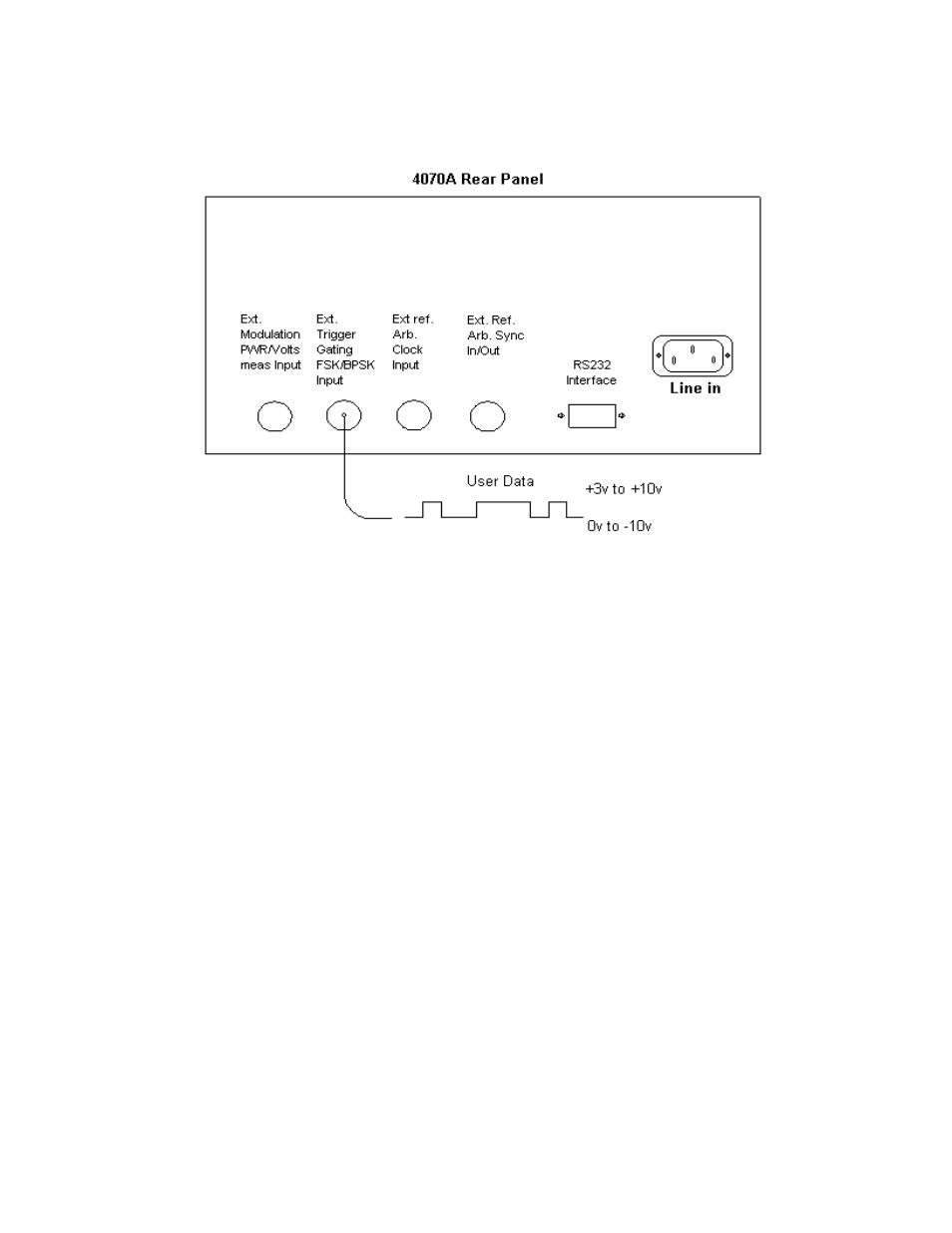 B&K 4070A User Manual | Page 11 / 88