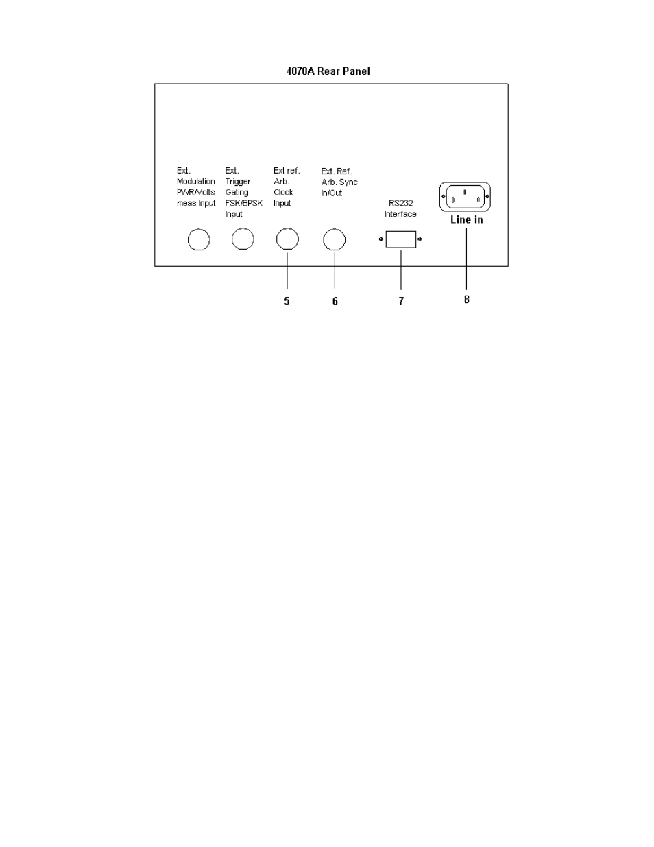 B&K 4070A User Manual | Page 12 / 88