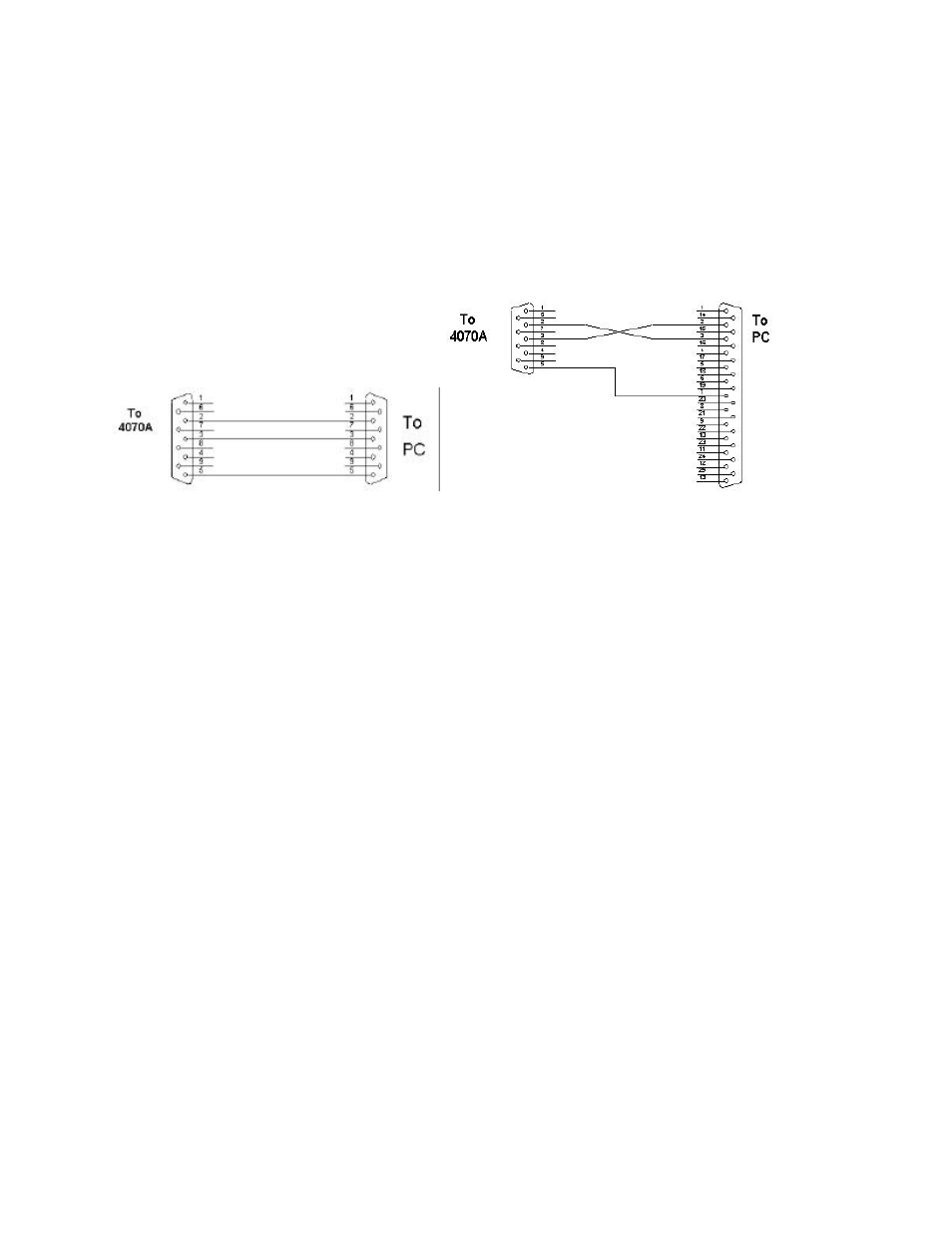 0 arbitrary waveform mode, 1 quick start guide | B&K 4070A User Manual | Page 51 / 88