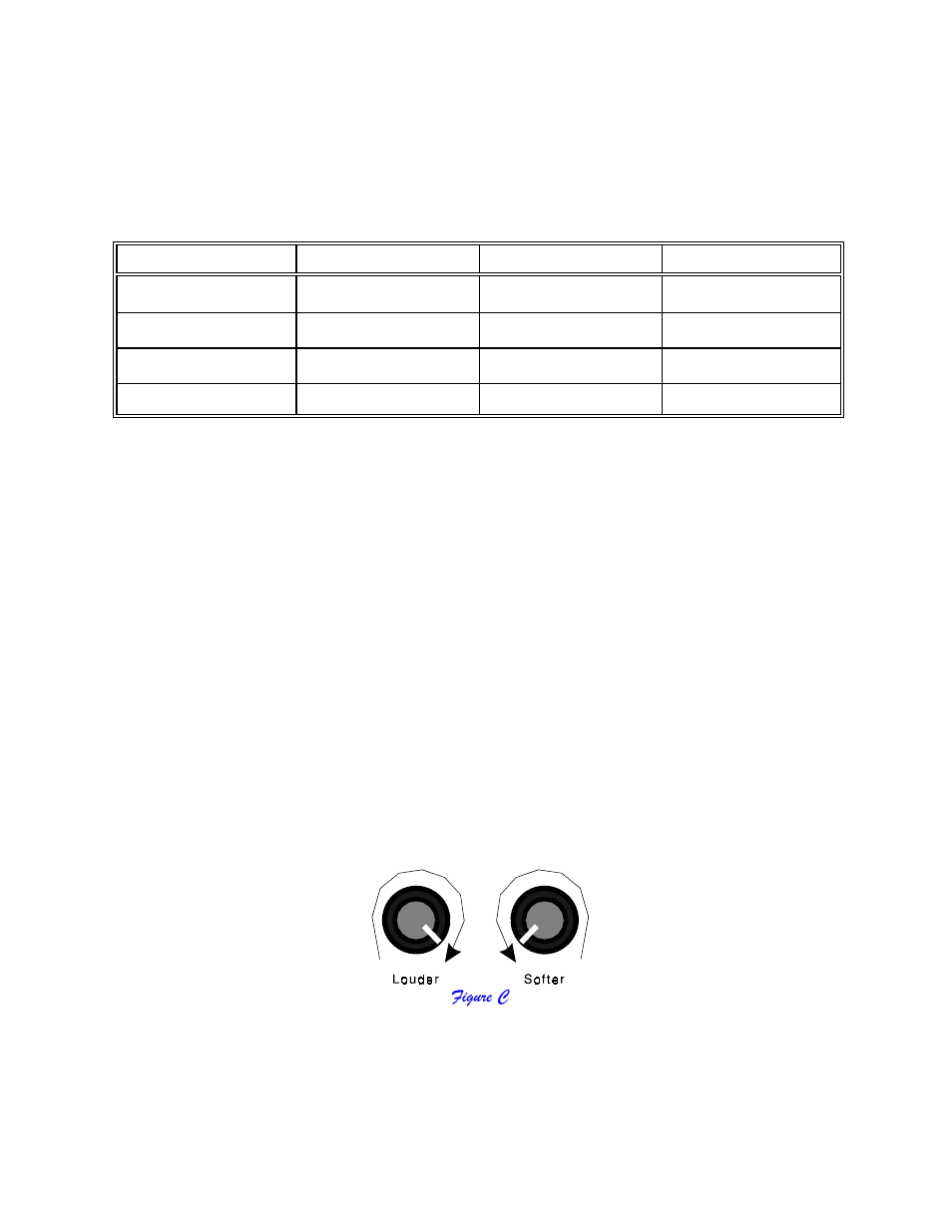 Level controls | B&K 2220 User Manual | Page 8 / 16