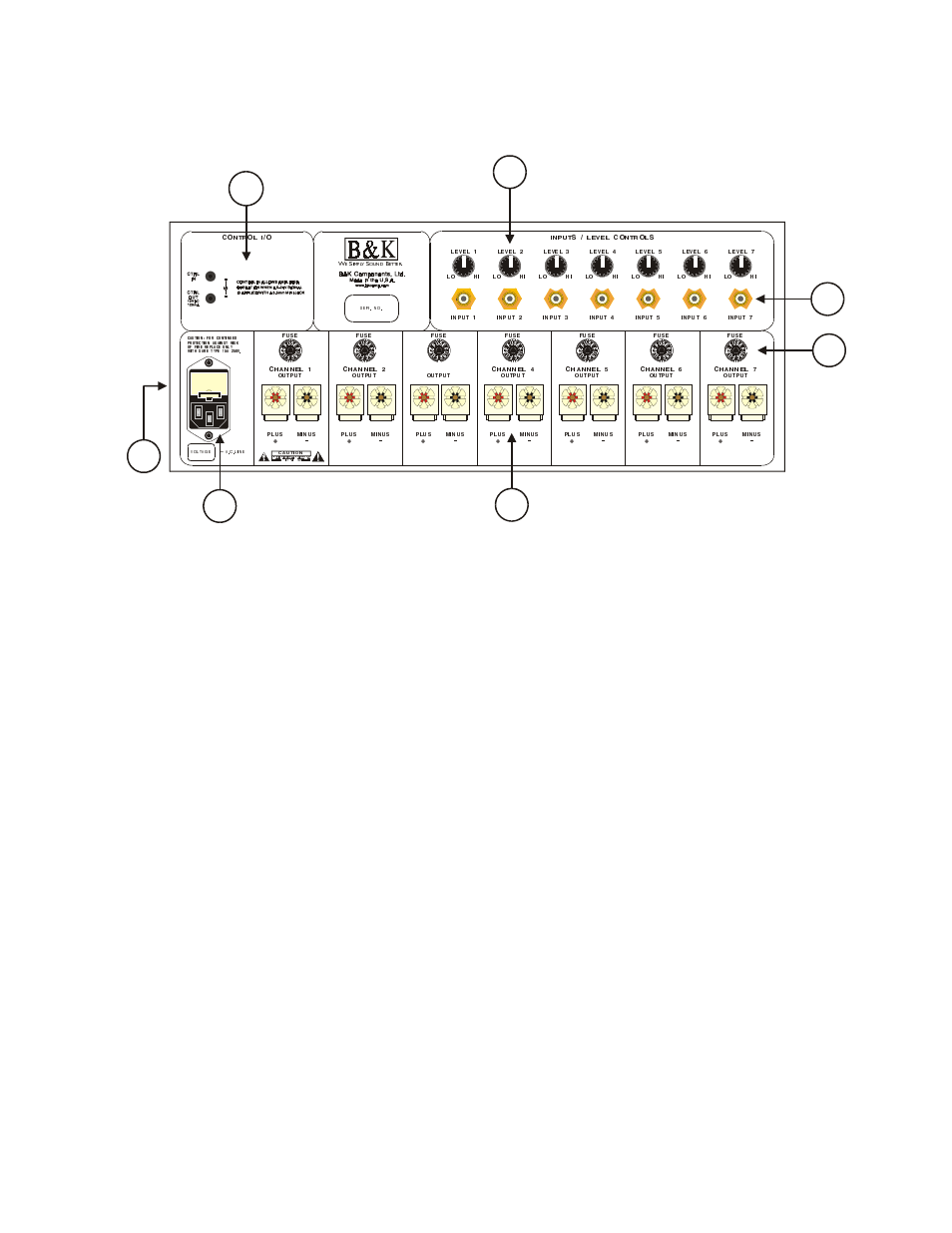 Rear panel view, Rear panel description | B&K series II User Manual | Page 6 / 16