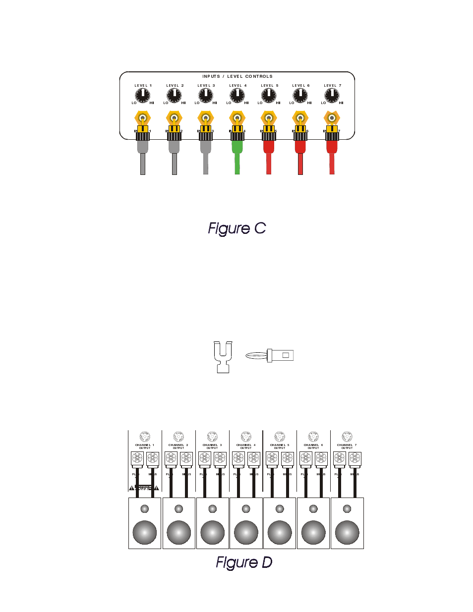 Outputs, Here is a typical preamplifier to amplifier setup | B&K series II User Manual | Page 8 / 16