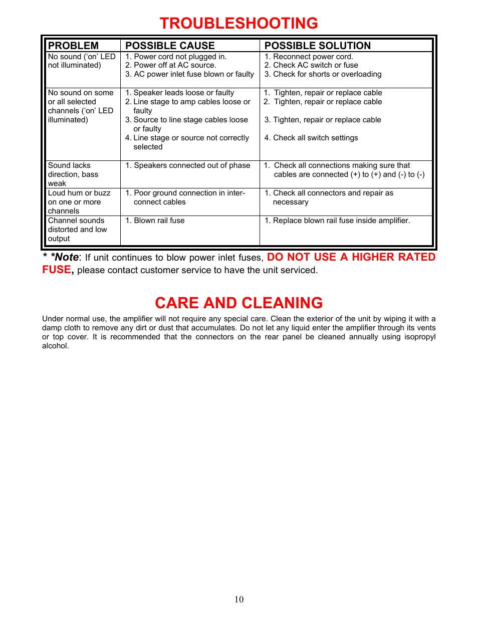 Troubleshooting, Care and cleaning, Do not use a higher rated fuse | B&K AV2600 User Manual | Page 13 / 16