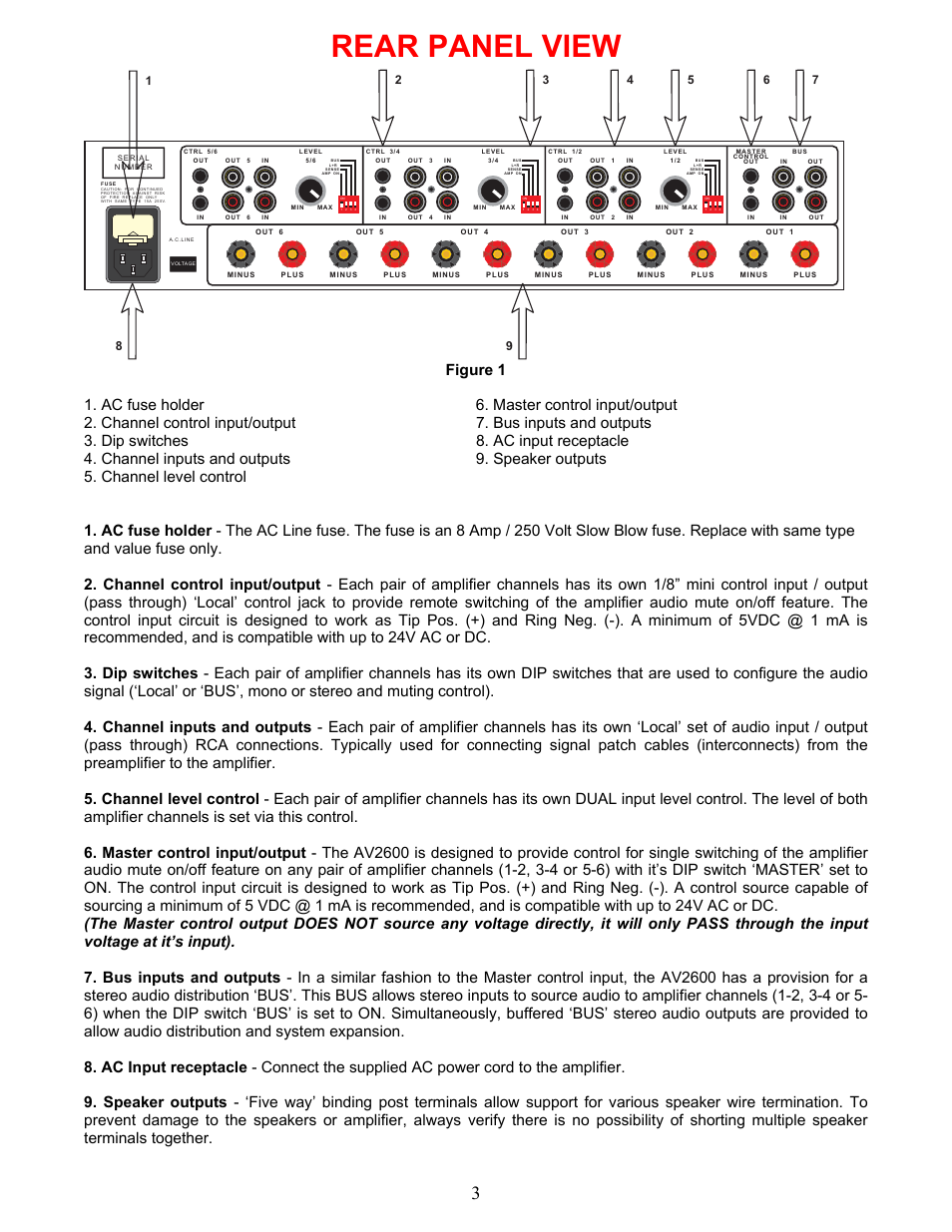 Rear panel view | B&K AV2600 User Manual | Page 6 / 16