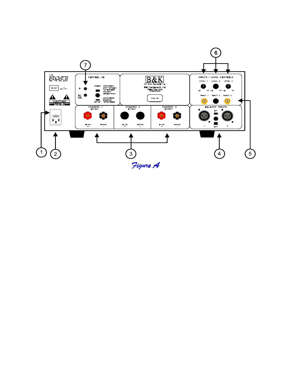 Rear panel view, Rear panel description | B&K ST2140 User Manual | Page 6 / 16