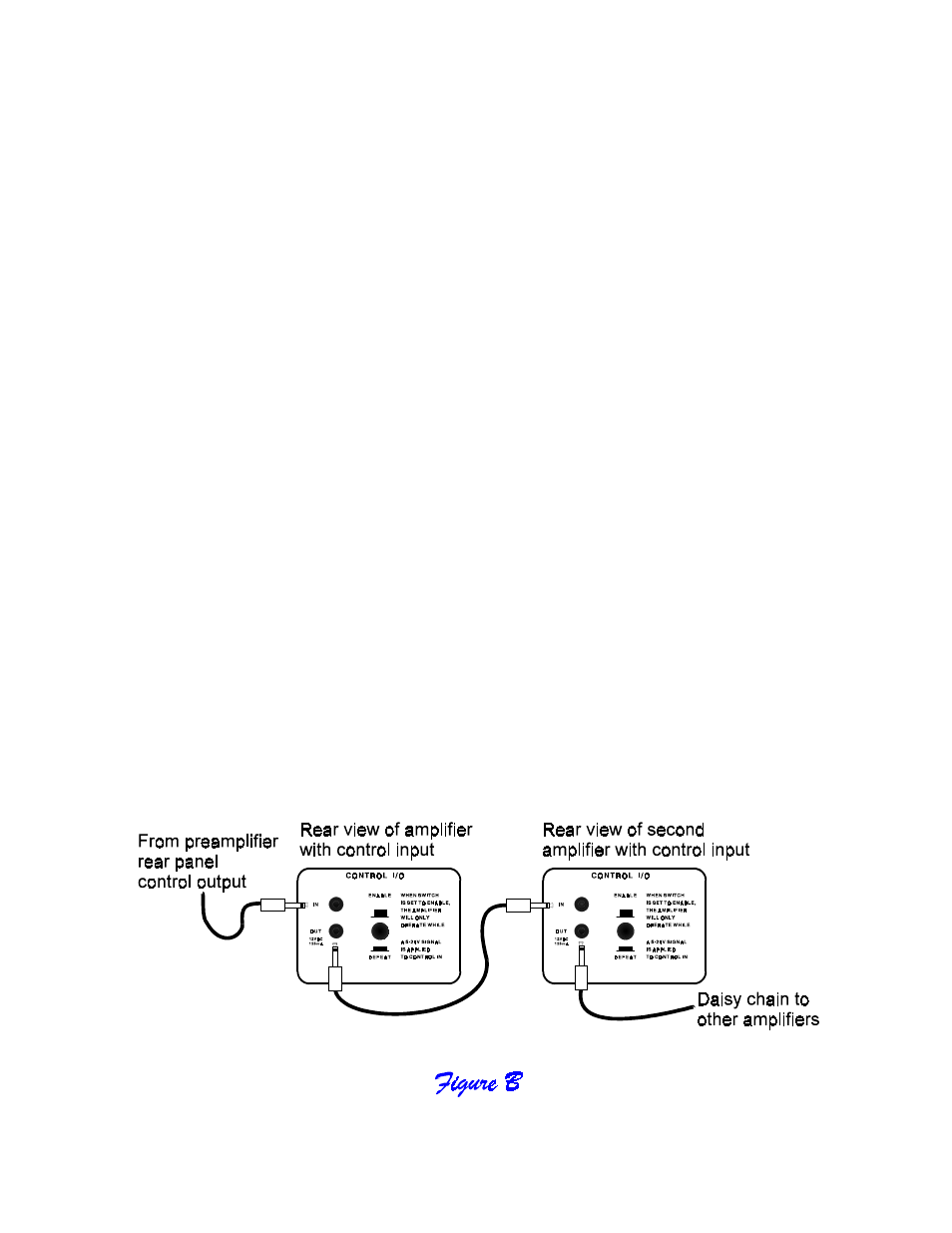 Control muting | B&K ST2140 User Manual | Page 7 / 16