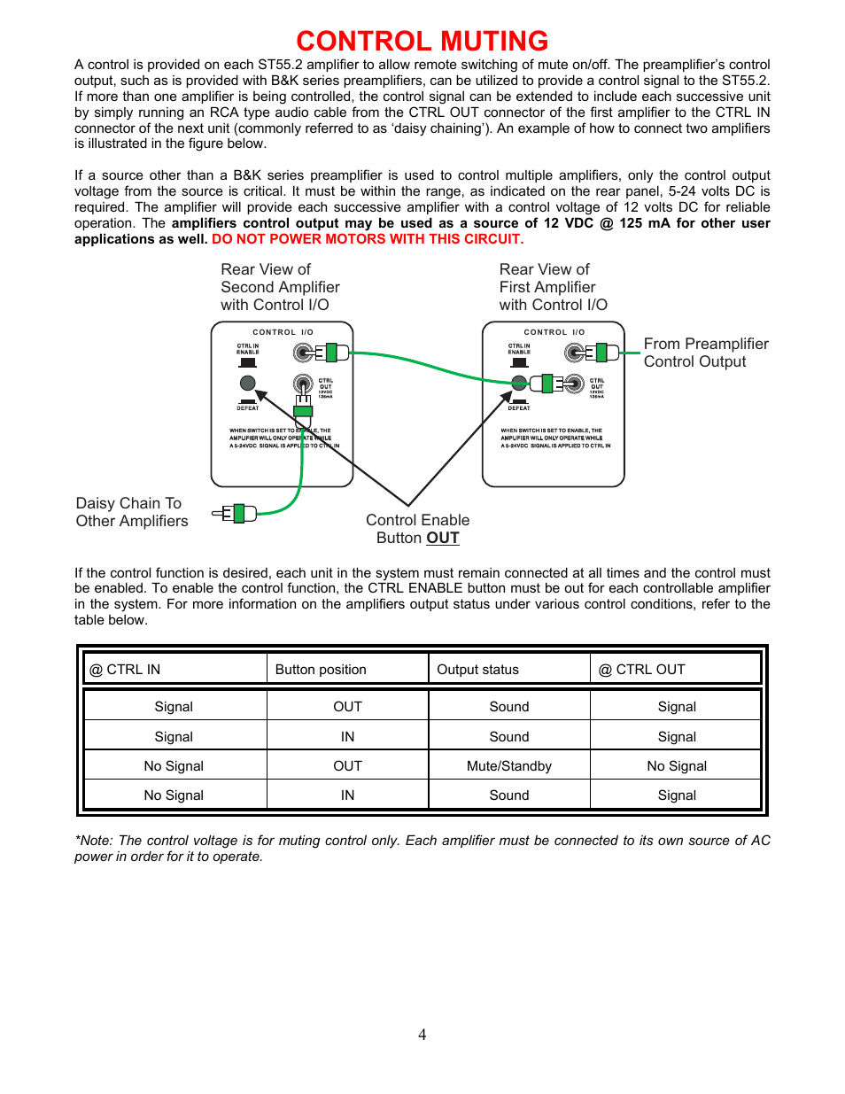 Control muting, Age 5 | B&K ST55.2 User Manual | Page 7 / 16