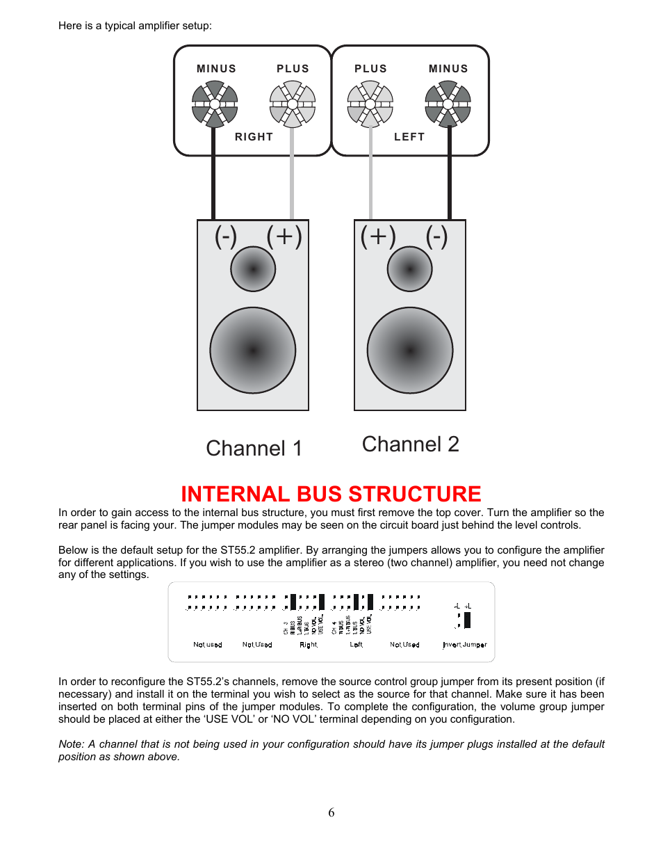 Internal bus structure, Channel 1, Channel 2 | B&K ST55.2 User Manual | Page 9 / 16