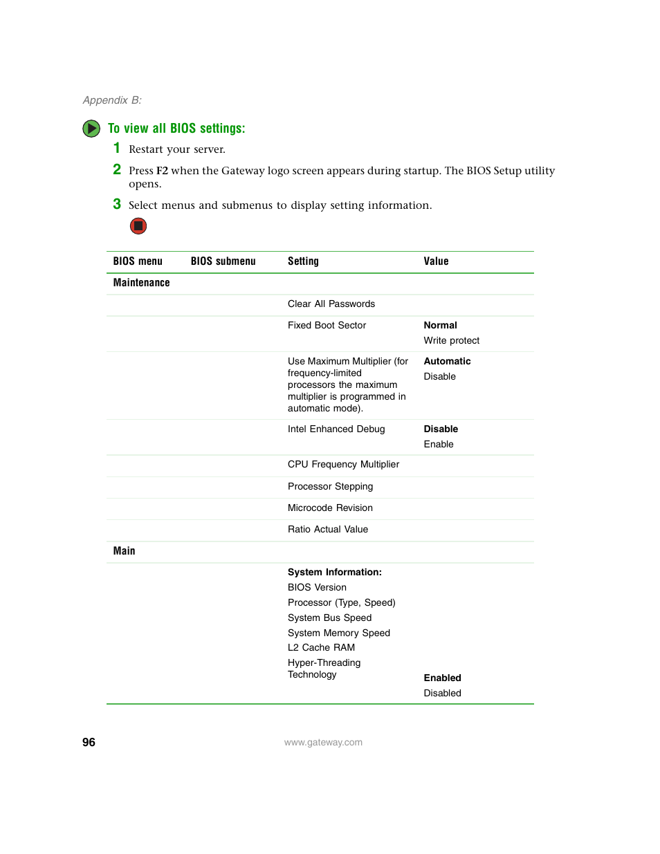 Gateway E-9220T User Manual | Page 101 / 124