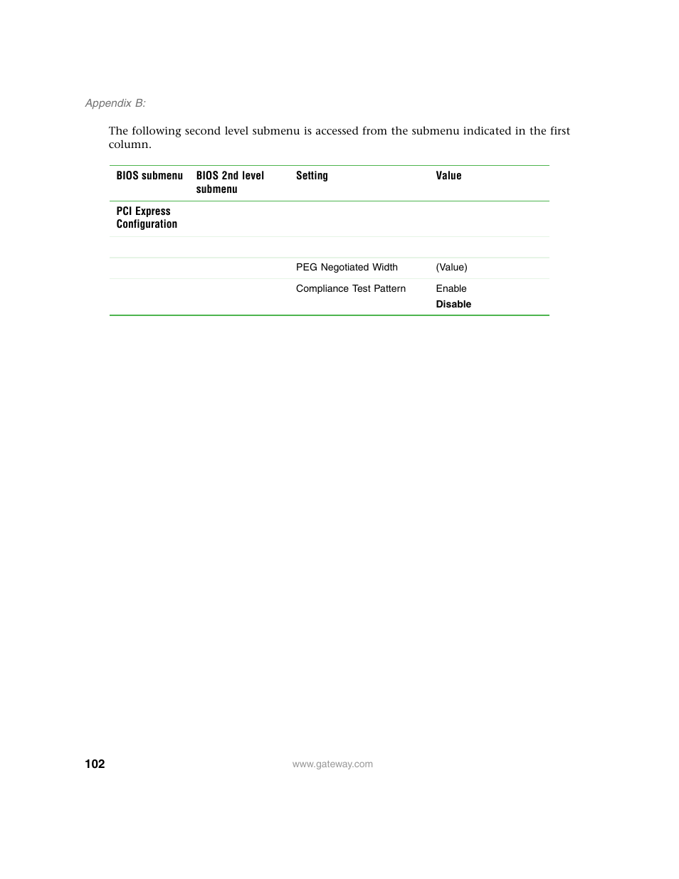 Gateway E-9220T User Manual | Page 107 / 124