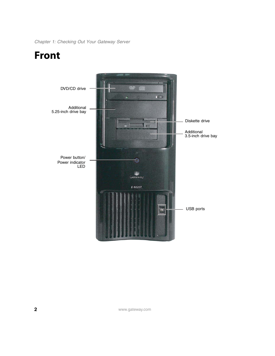 Front | Gateway E-9220T User Manual | Page 7 / 124