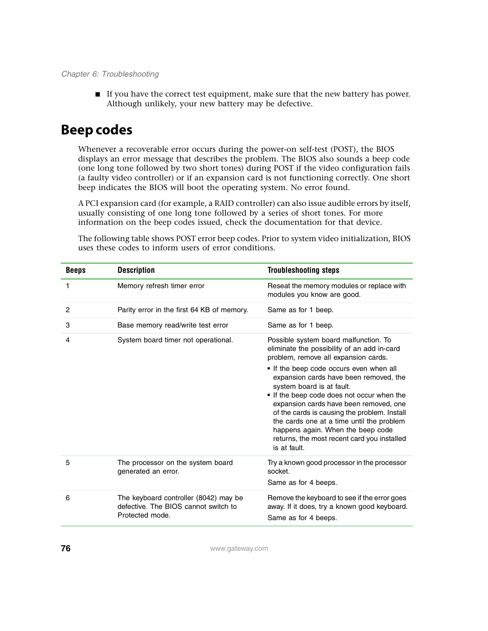 Beep codes | Gateway E-9220T User Manual | Page 81 / 124