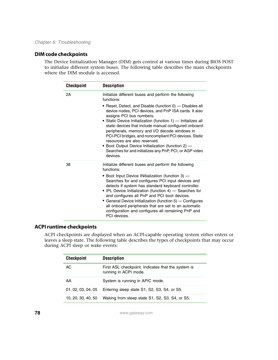 Dim code checkpoints, Acpi runtime checkpoints | Gateway E-9220T User Manual | Page 83 / 124