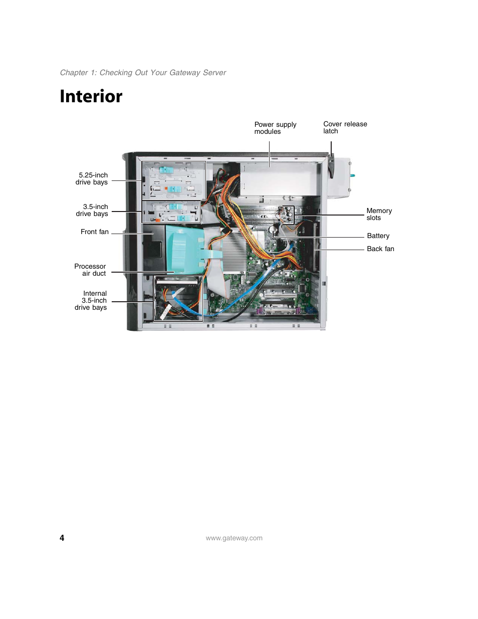 Interior | Gateway E-9220T User Manual | Page 9 / 124