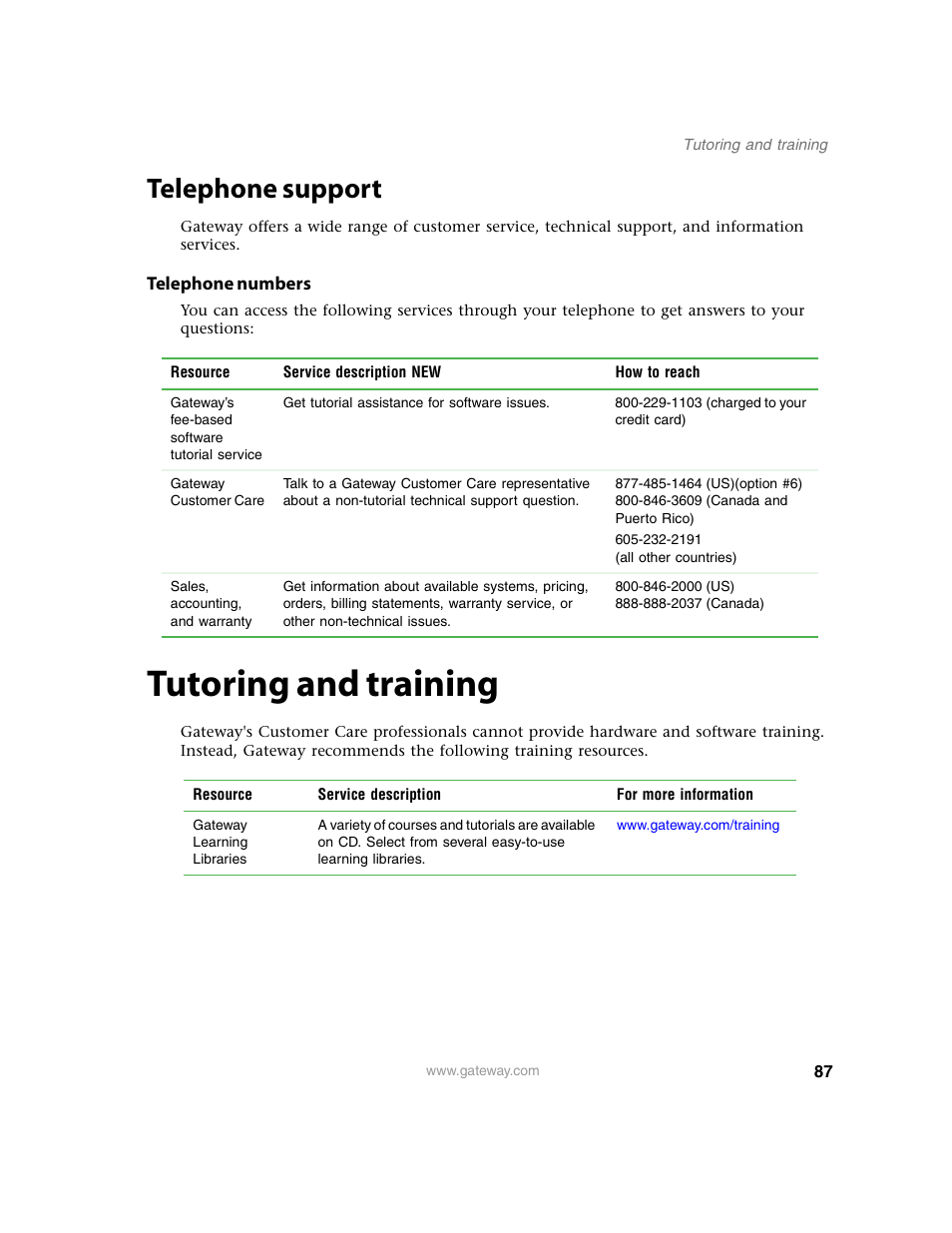 Telephone support, Telephone numbers, Tutoring and training | Gateway E-9220T User Manual | Page 92 / 124