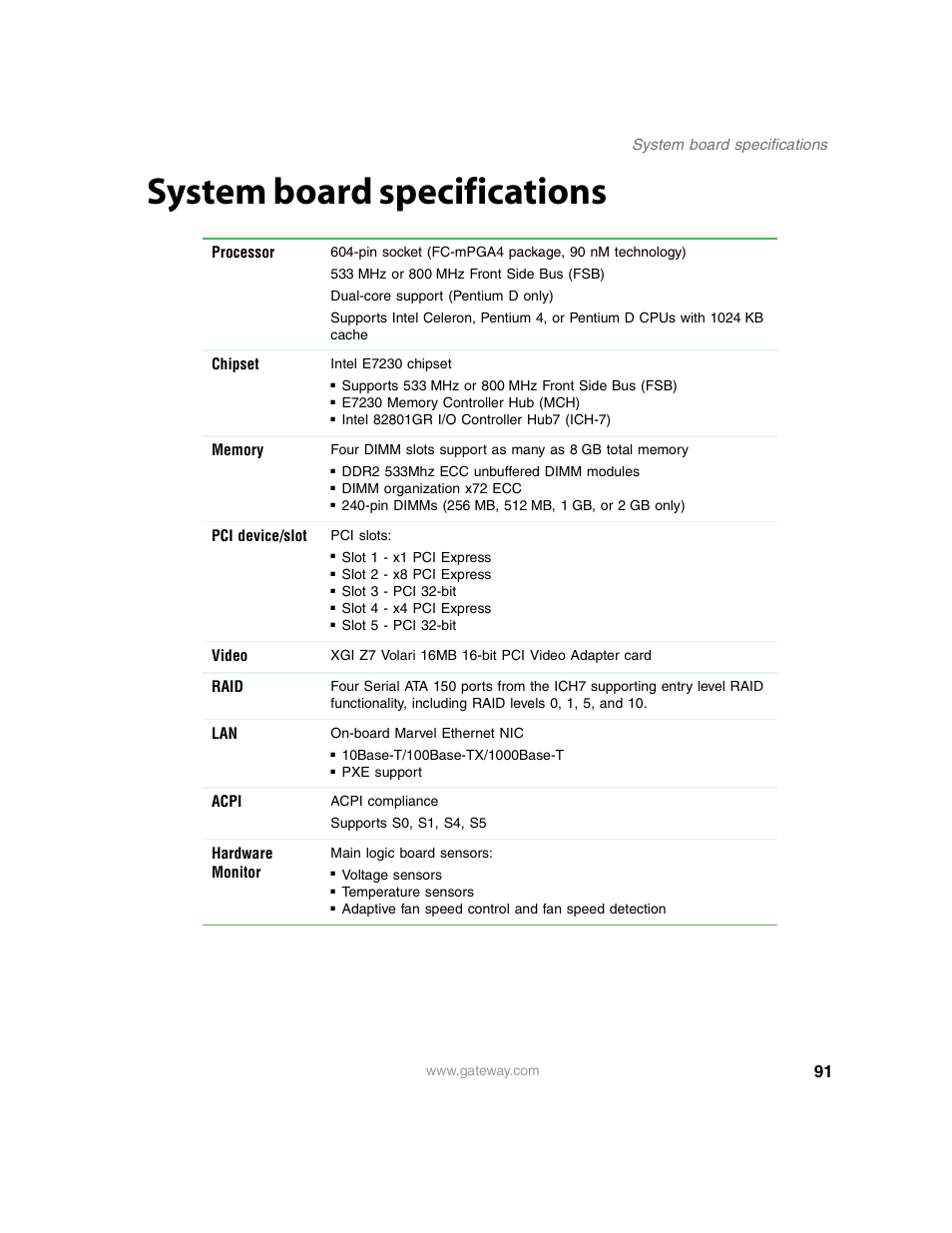 System board specifications | Gateway E-9220T User Manual | Page 96 / 124