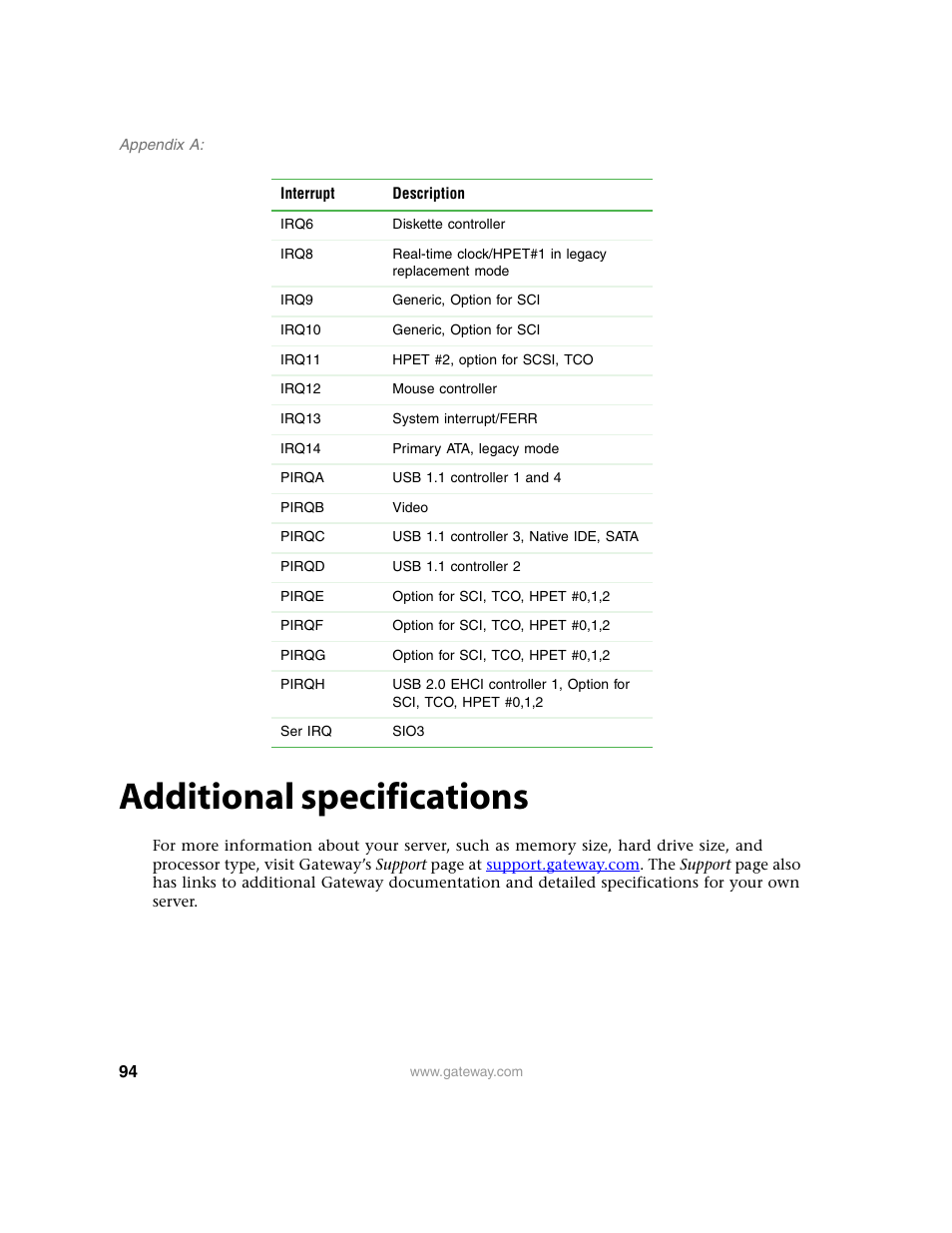 Additional specifications | Gateway E-9220T User Manual | Page 99 / 124
