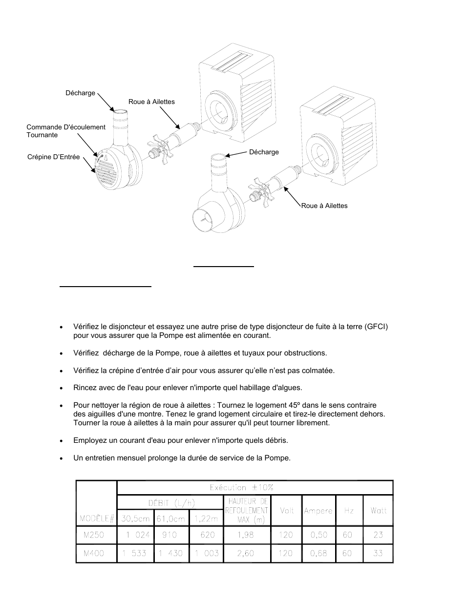 Entretien, Mise en garde | Beckett Water Gardening Submersible Pump M400A User Manual | Page 6 / 8