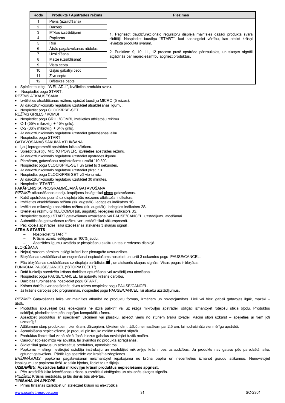 Scarlett SC-2301 User Manual | Page 31 / 46