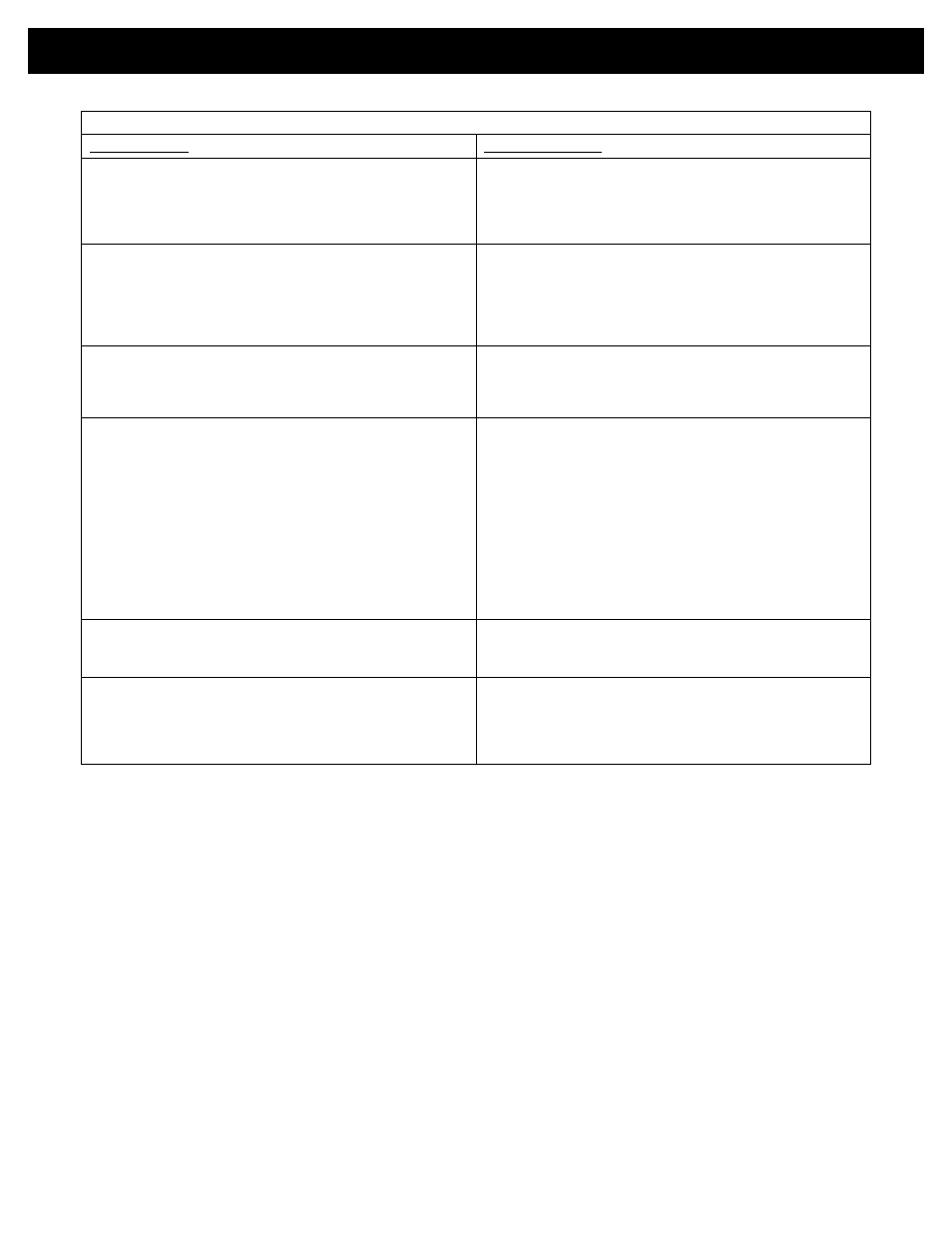 Troubleshooting guide 26 | Breckwell TRADITION P23FSA User Manual | Page 26 / 30