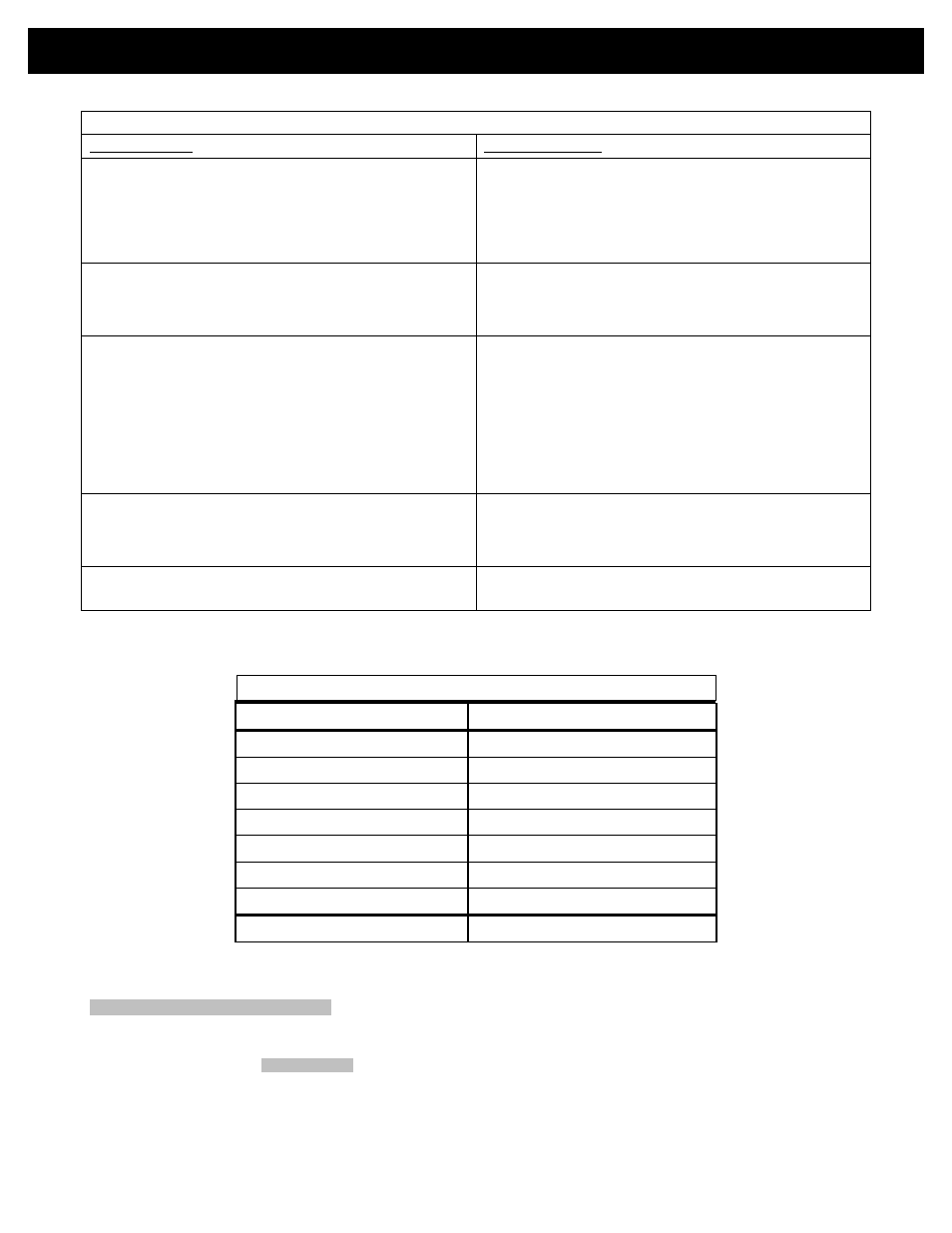 Troubleshooting guide 28 | Breckwell TRADITION P23FSA User Manual | Page 28 / 30