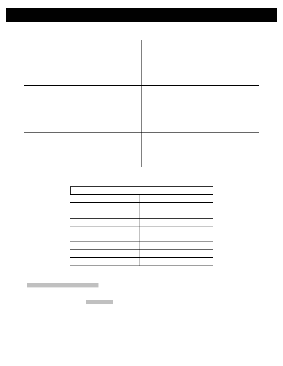 Troubleshooting guide 29 | Breckwell TRADITION P24FS User Manual | Page 29 / 32