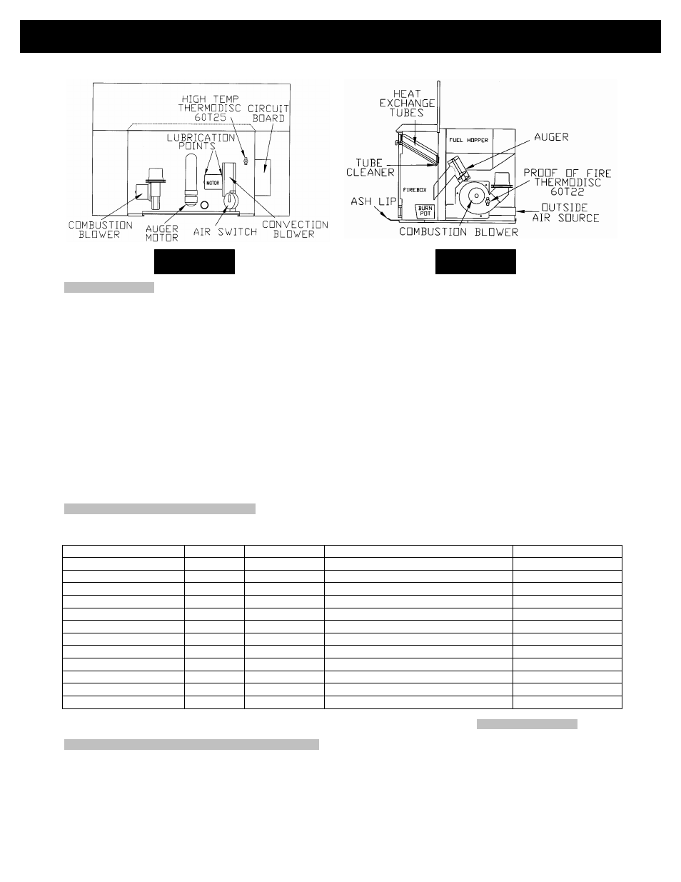 Maintenance 21 | Breckwell P2000 User Manual | Page 21 / 30